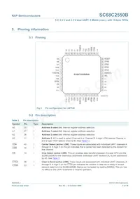 SC68C2550BIB48數據表 頁面 4