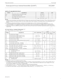 SCC2681AE1N40 Datasheet Page 5