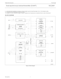 SCC2681AE1N40 Datasheet Page 7