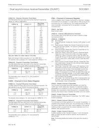 SCC2681AE1N40數據表 頁面 16