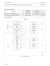 SCC2691AE1A28 Datasheet Page 3
