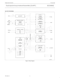 SCC68692E1N40 Datasheet Page 4