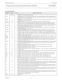 SCC68692E1N40 Datasheet Page 5