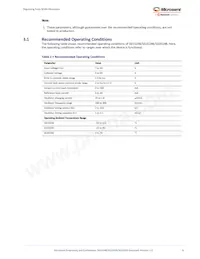 SG3524BN Datasheet Pagina 8