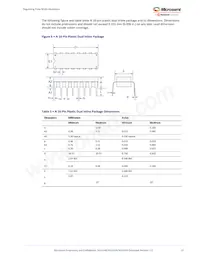 SG3524BN Datasheet Pagina 12