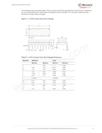 SG3524BN Datasheet Pagina 13