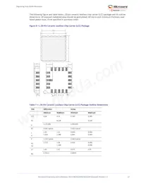 SG3524BN Datasheet Pagina 14