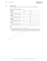 SG3524BN Datasheet Pagina 15