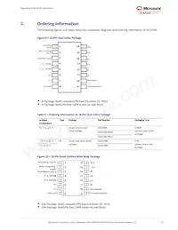 SG3524BN Datasheet Pagina 16