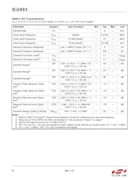 SI2493-D-FS Datasheet Pagina 6