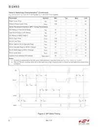 SI2493-D-FS Datasheet Page 8