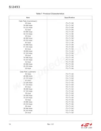 SI2493-D-FS Datasheet Pagina 14