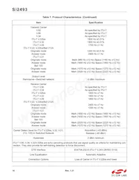 SI2493-D-FS Datasheet Pagina 16