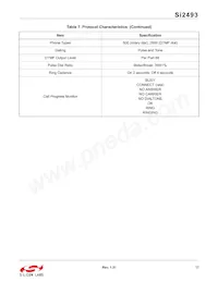 SI2493-D-FS Datasheet Pagina 17