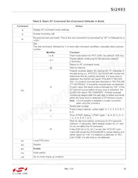 SI2493-D-FS Datasheet Pagina 23