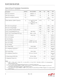SI4126-F-BMR Datasheet Page 8