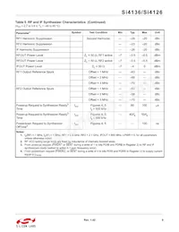 SI4126-F-BMR Datenblatt Seite 9