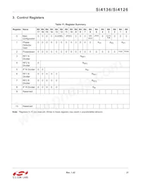 SI4126-F-BMR Datasheet Page 21