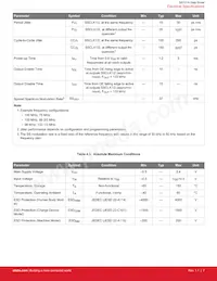 SI51214-A06625-GM Datenblatt Seite 7