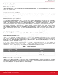 SI51214-A06625-GM Datenblatt Seite 8