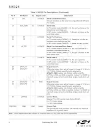 SI5325A-B-GM Datenblatt Seite 8