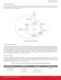 SI5348B-D09733-GMR Datasheet Pagina 7