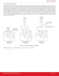 SI5348B-D09733-GMR Datasheet Pagina 11