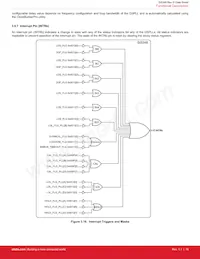 SI5348B-D09733-GMR Datenblatt Seite 19