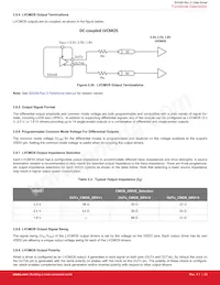 SI5348B-D09733-GMR Datenblatt Seite 23