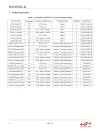 SI5350C-B06728-GM Datasheet Pagina 2