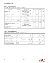 SI5350C-B06728-GM Datasheet Pagina 6