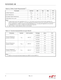 SI5350C-B06728-GM Datenblatt Seite 8