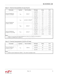 SI5350C-B06728-GM Datasheet Page 9