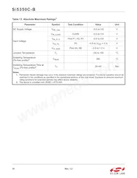 SI5350C-B06728-GM Datenblatt Seite 10