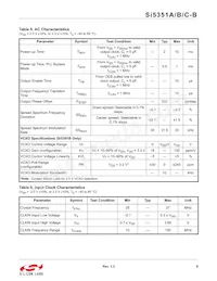 SI5351A-B04486-GT Datasheet Page 9