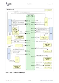 TE0820-03-03EG-1ED Datenblatt Seite 7