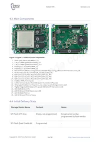 TE0820-03-03EG-1ED數據表 頁面 8