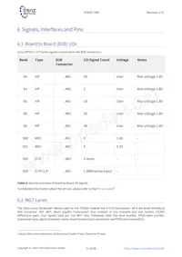 TE0820-03-03EG-1ED Datenblatt Seite 11