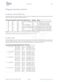 TE0841-01-040-1I數據表 頁面 8