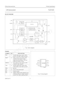 TJA1020T/VM數據表 頁面 3