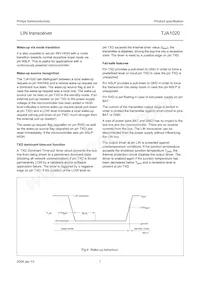 TJA1020T/VM Datasheet Pagina 7