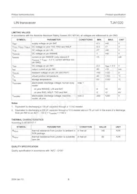 TJA1020T/VM Datasheet Page 8