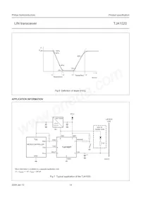 TJA1020T/VM Datasheet Page 14