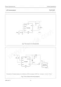 TJA1020T/VM Datasheet Page 15