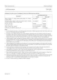 TJA1020T/VM Datasheet Page 19