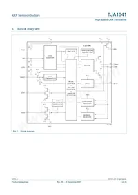 TJA1041T/VM Datasheet Pagina 3