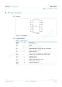 TJA1041T/VM Datasheet Page 4