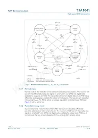 TJA1041T/VM Datasheet Page 6