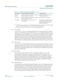 TJA1041T/VM Datasheet Pagina 8