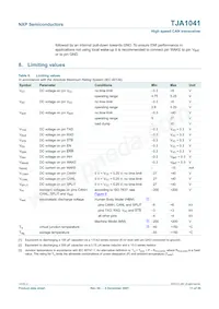 TJA1041T/VM數據表 頁面 11